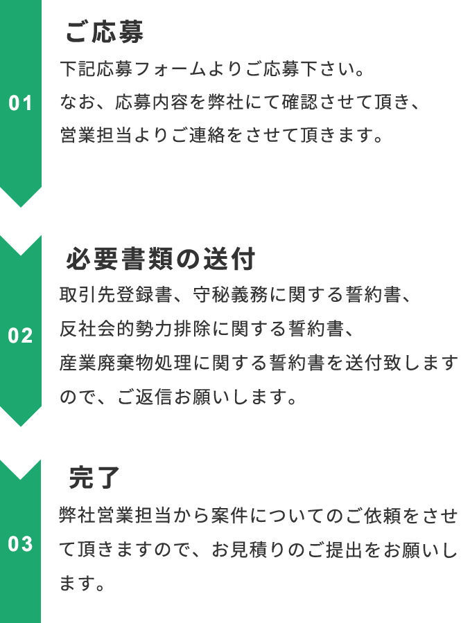 施工協力会社募集｜日本テクノエンジ 株式会社